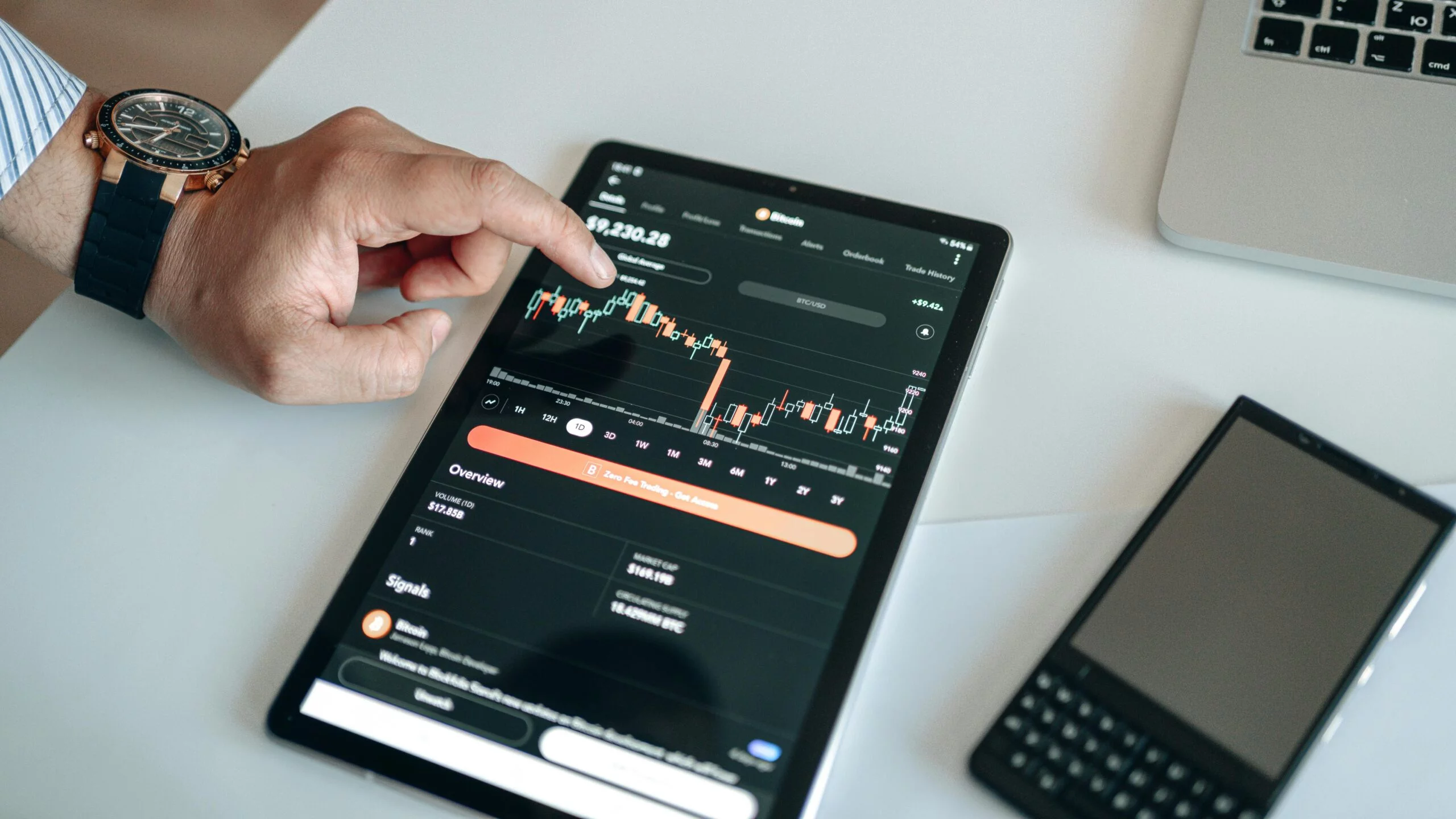 ¿Qué es el trading y qué hace un trader?