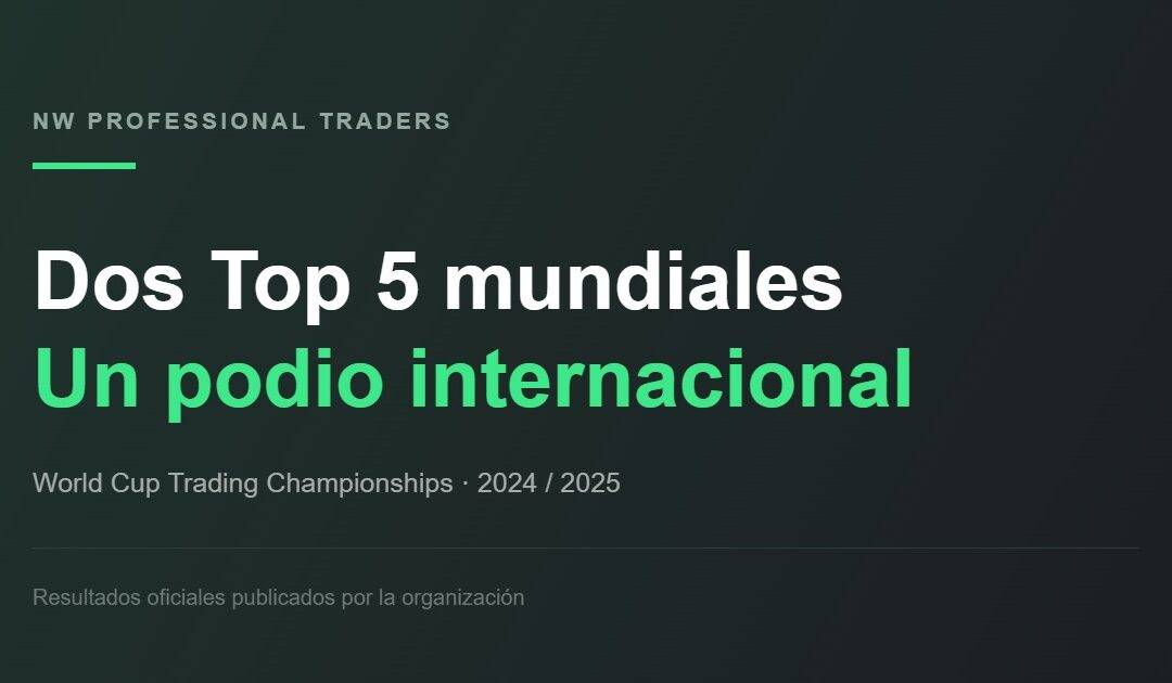 Dos veces la mejor clasificación de América: la estrategia de NW que llegó al podio mundial