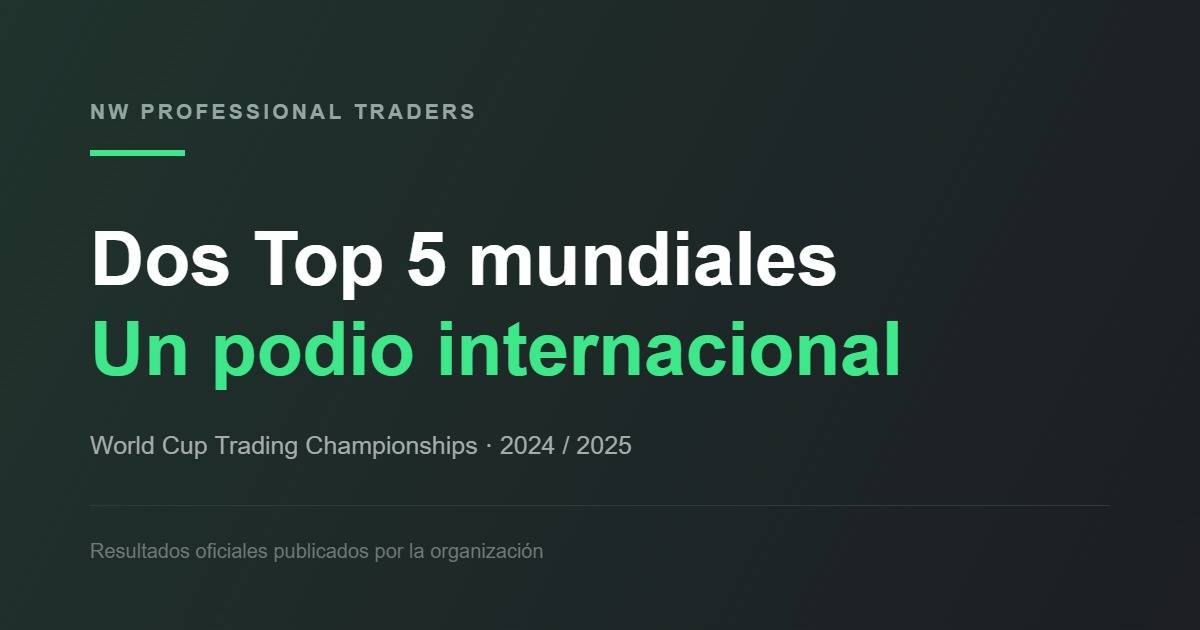 Dos Top 5 mundiales y un podio internacional — NW Professional Traders NW Professional Traders en competencia internacional de trading
