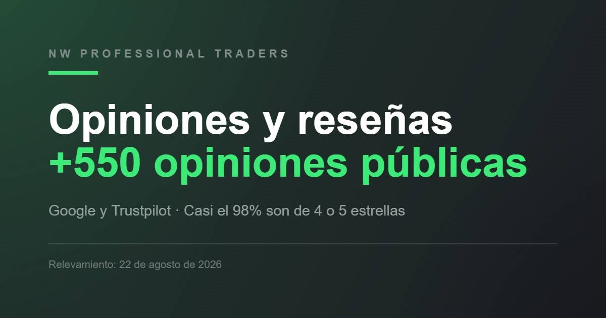 Portada editorial de NW Professional Traders con el dato de más de 550 reseñas públicas en Google y Trustpilot y casi el 98% de valoraciones de 4 o 5 estrellas